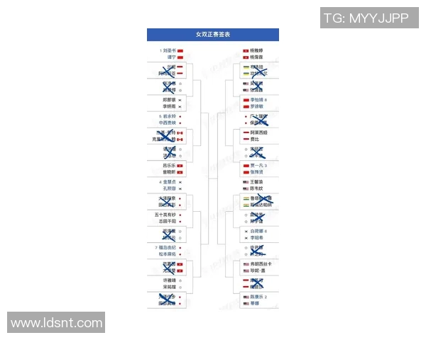 北京羽毛球队在全国羽毛球耐力排行榜中荣获第八名的佳绩引发关注 北京羽毛球队在全国羽毛球耐力排行榜中荣获第八名的佳绩引发关注