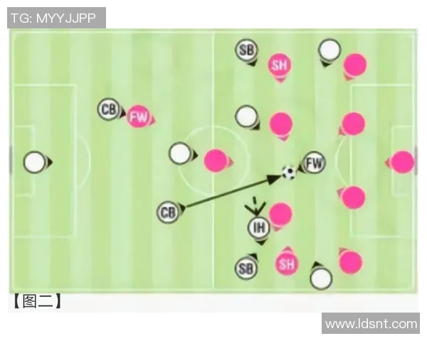 武汉足球队战术创新引领潮流最新足球战术TOP10全解析 武汉足球队战术创新引领潮流最新足球战术TOP10全解析