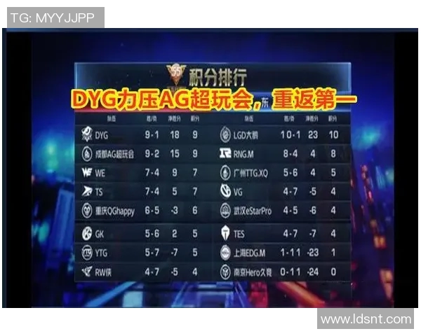 聚焦王者荣耀TES战队个人能力分析与发展潜力探讨