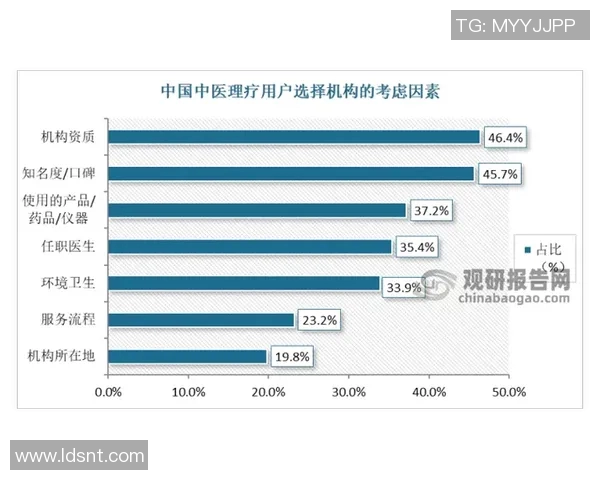 重庆足球队团队协作的成功之道与发展前景分析 重庆足球队团队协作的成功之道与发展前景分析