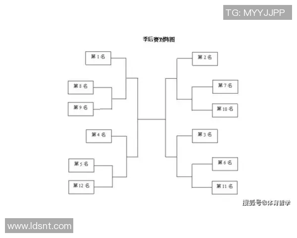 北京队与厂州队CBA对决深度分析及比赛预测