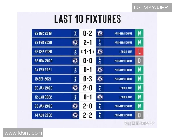热刺与切尔西对决分析及比赛推荐策略分享