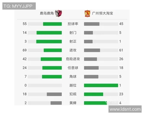 鹿岛鹿角对阵广州恒大直播时间及观看方式详解