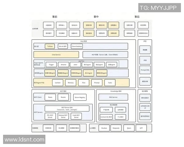 金海市与釜山运输的竞争与合作探讨：未来发展新机遇与挑战分析
