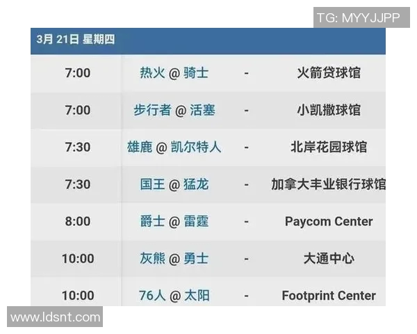 马刺与灰熊历史对阵数据分析及近期表现对比 马刺与灰熊历史对阵数据分析及近期表现对比