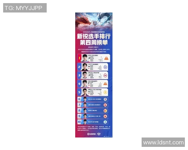 全明星赛最新积分榜IG战队以94分稳居第一名 全明星赛最新积分榜IG战队以94分稳居第一名