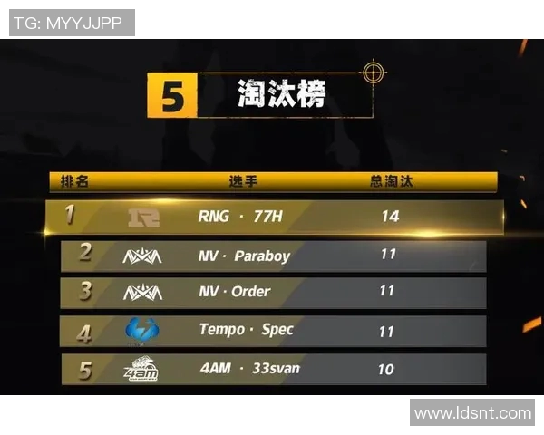 和平精英评论：RNG在比赛中的整体表现与战术压制分析MBA