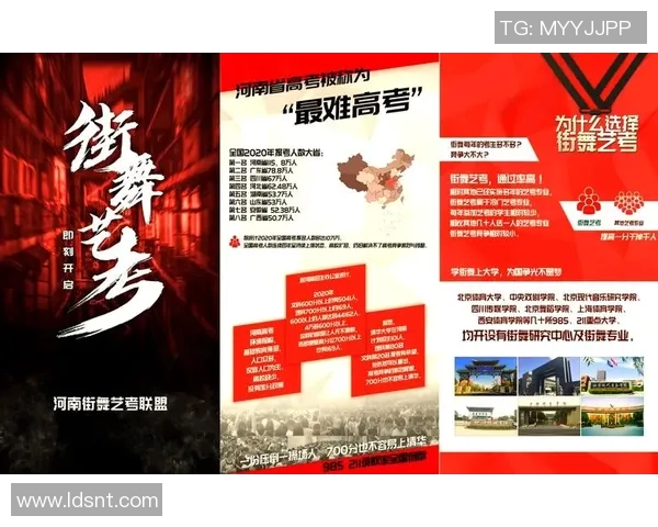 街舞新手必看：从零开始的意识培养与技巧提升全攻略